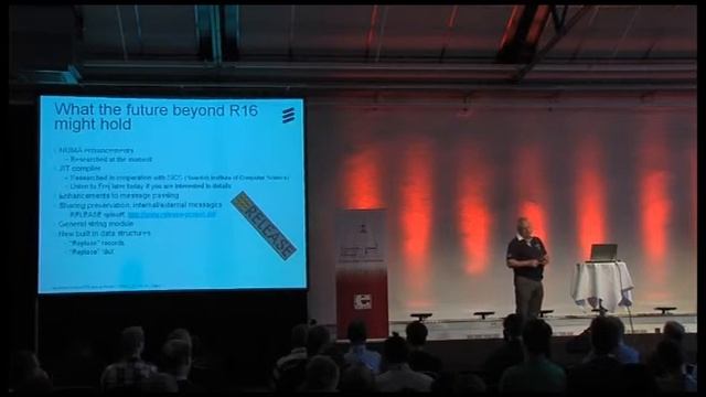 Latest News from the Erlang OTP Group: Kenneth Lundin смотреть онлайн