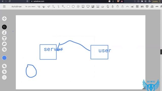General Information Technology(GIT) | G.C.E A/L 2023 | Session 01 смотреть онлайн