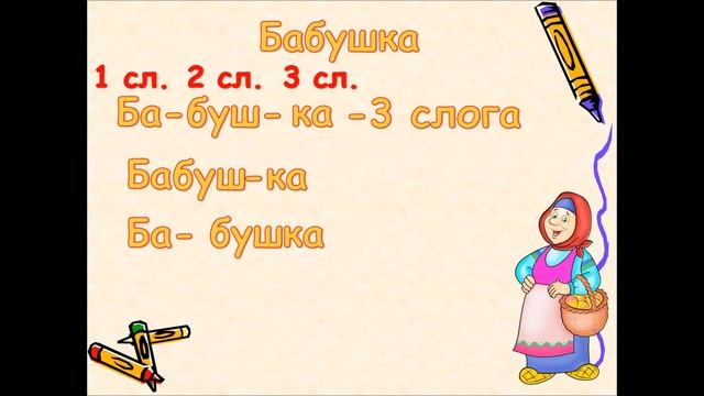 Деление на слоги.Перенос смотреть онлайн