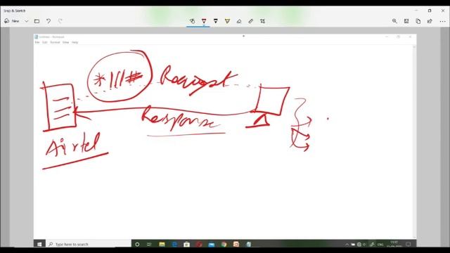 USSD|Lecture-04|Unstructured Supplementary Service Data|IT Tools|By Sarvesh Sir|IICS Collage смотреть онлайн