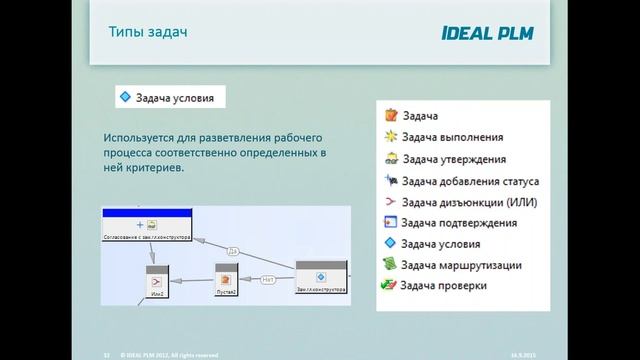IDEAL PLM Рабочие процессы в Teamcenter Workflow смотреть онлайн