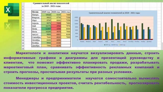 Расширенные возможности Microsoft Excel смотреть онлайн