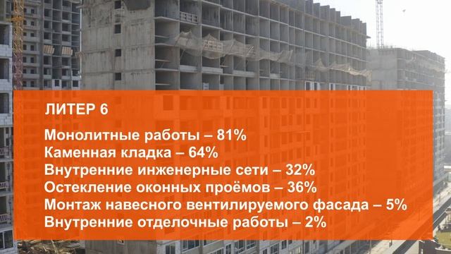 Ход строительства - Декабрь, 2022 | ЖК 