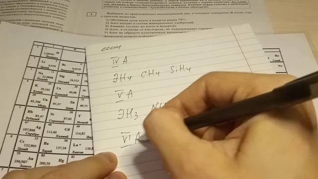 Химия. ОГЭ-2021. Задания 1-10 смотреть онлайн