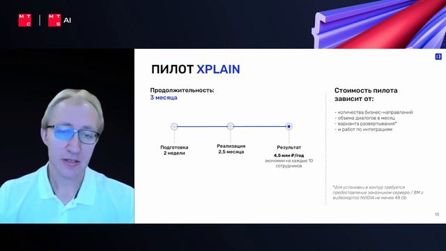 Презентация AutoFAQ Xplain на демодне акселератора генеративных технологий от MTS AI смотреть онлайн