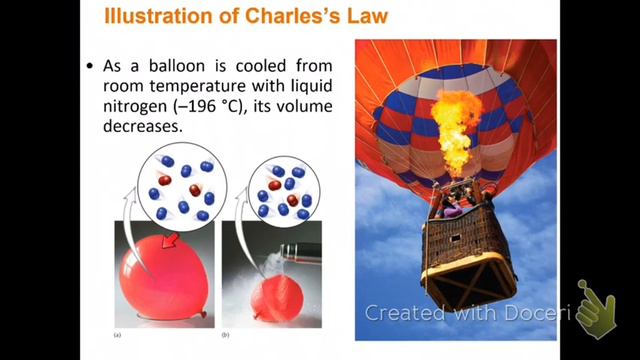 Chapter 5 Gas Laws смотреть онлайн