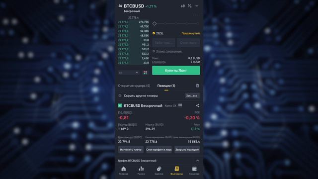 Как работают фьючерсы и маржинальная торговля? Пошаговый гайд