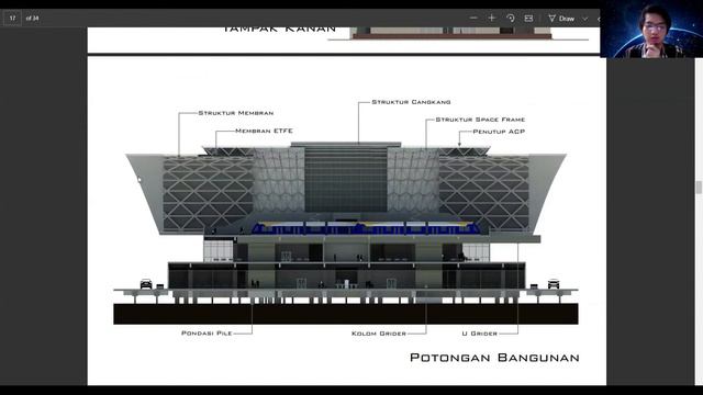 Studio Perancangan Arsitektur Bangunan Umum Bentang Lebar "Stasiun LRT Bandara Ahmad Yani Semarang" смотреть онлайн