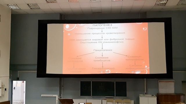 Патология красной крови. Патофизиология. Семёнова. Часть 2 смотреть онлайн