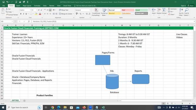 Oracle Fusion Cloud Financials | 1st Session смотреть онлайн