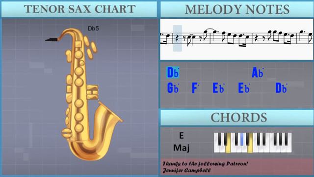 How to play I Fall Apart by Post Malone on Tenor Sax (Tutorial) смотреть онлайн