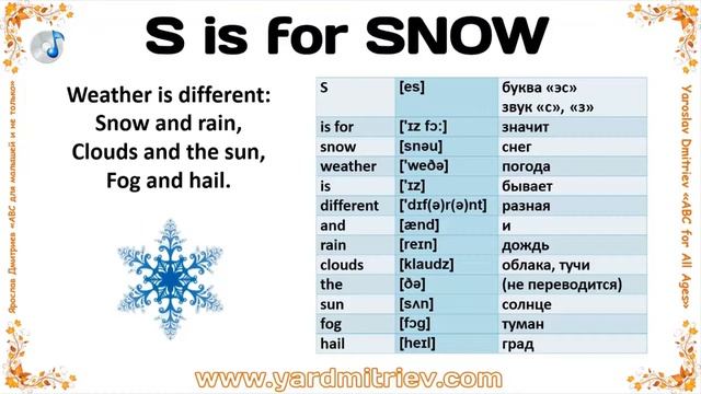 Шаг 27. Буква «S» (курс «Ускоренное обучение чтению: АВС») (Ярослав Дмитриев) смотреть онлайн