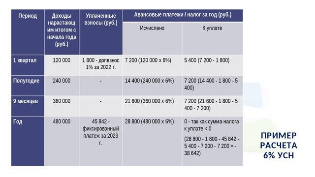Мистический воротник давления энергетического пробуждения