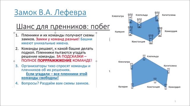 Бурмистрова Н.А.,Филимонов В.А. смотреть онлайн