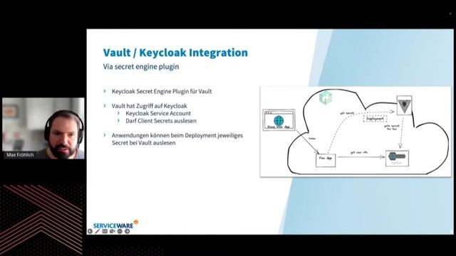 [German] Managing Keycloak client secrets with vault смотреть онлайн