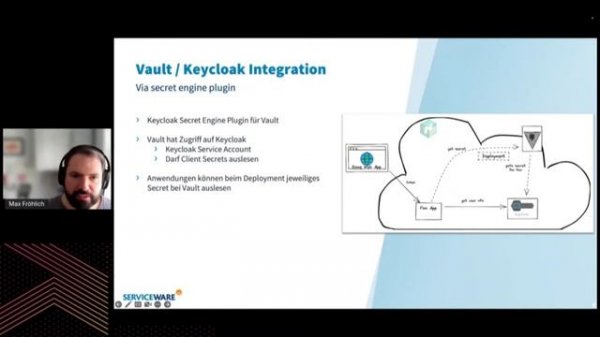 [German] Managing Keycloak client secrets with vault