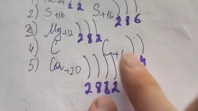 Электронная конфигурация иона. ЕГЭ химия. Задание 1. смотреть онлайн