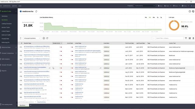 SEO SpyGlass bemutatása és használata | Martincsek Zsolt смотреть онлайн