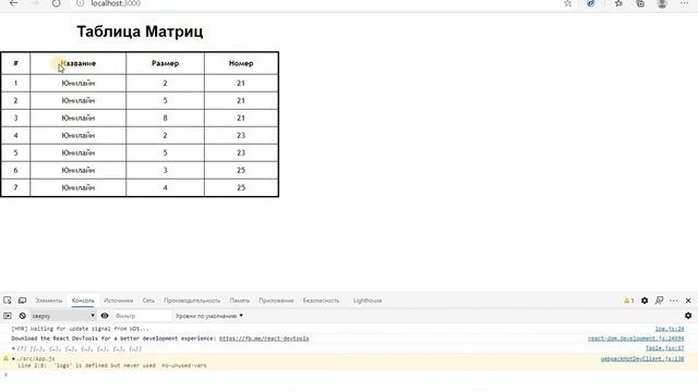 Начало работы над Matrix React. Часть 3 смотреть онлайн