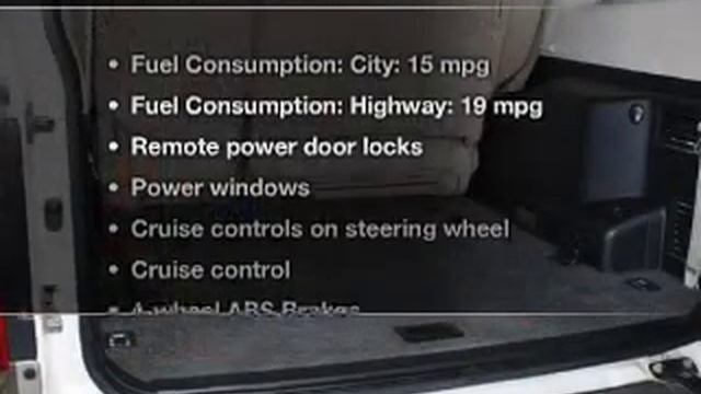 2003 Mitsubishi Montero - Memphis TN смотреть онлайн
