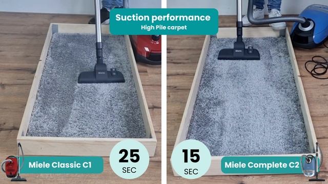 Miele C1 vs C2 (Classic C1 vs Complete C2) - Vacuumtester смотреть онлайн