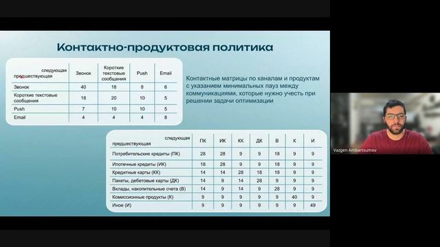 Семинар: Вазген Амбарцумов - Маркетинговая оптимизация и задача Next Best Offer смотреть онлайн