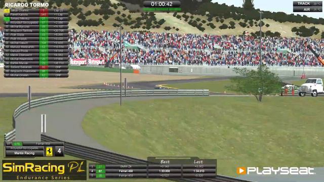 Endurance Series by SRPL - WEC #3 - Ricardo Tormo смотреть онлайн