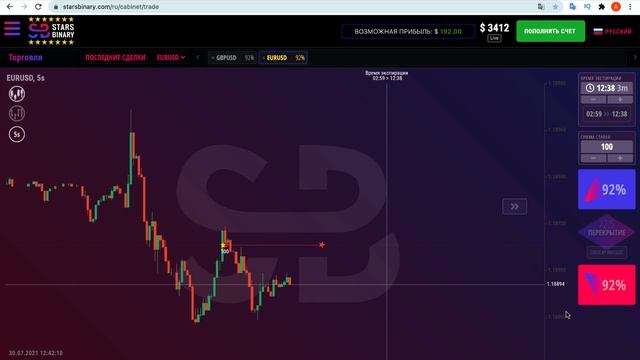 БИНАРНЫЕ ОПЦИОНЫ 2021 | ИНДИВИДУАЛЬНОЕ ОБУЧЕНИЕ | ТРЕЙДИНГ С НУЛЯ смотреть онлайн