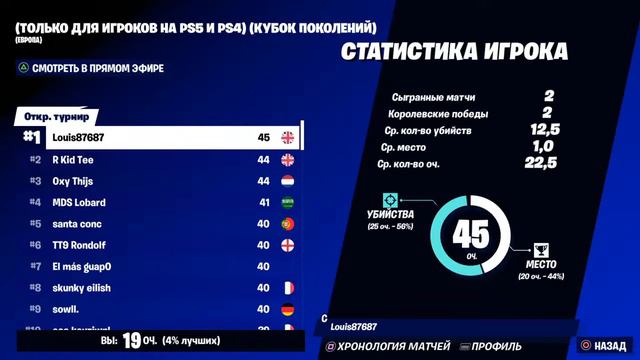 Стрим смотреть онлайн