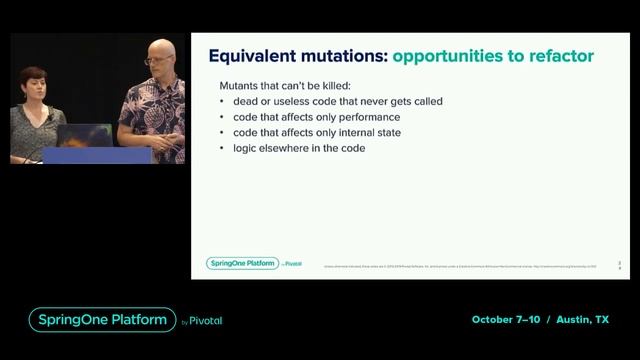 Mutation Testing: Case Studies on Spring Boot APIs смотреть онлайн