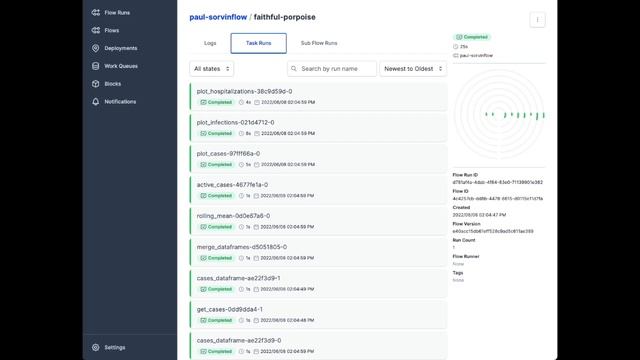 Airflow Vs Prefect - Why This Analytics Engineer Picked Prefect смотреть онлайн