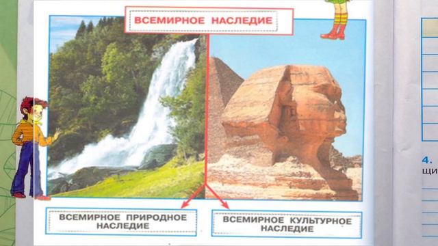 Окружающий мир. Рабочая тетрадь 3 класс 2 часть. ГДЗ стр. 90 №2