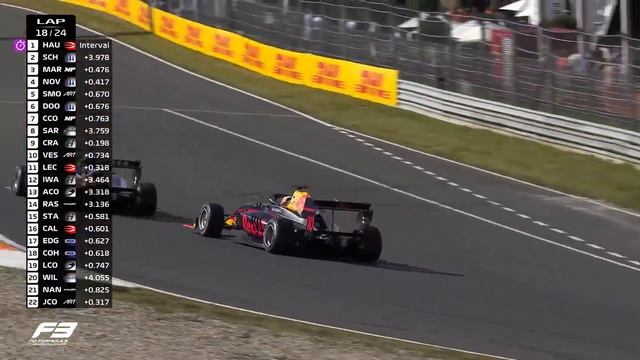 F3 Race 3 Highlights | 2021 Dutch Grand Prix смотреть онлайн