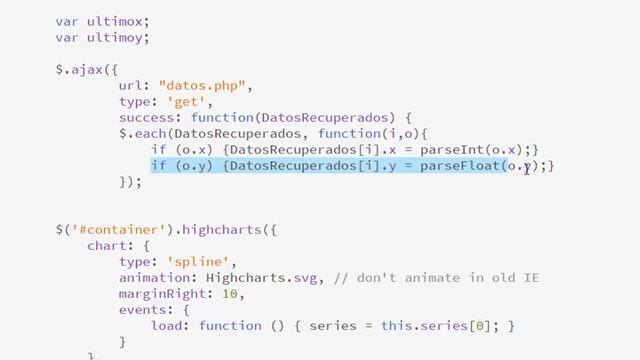 highcharts spline y Ajax (estadísticas en tiempo real) con php, mysql, json смотреть онлайн