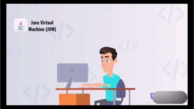 Top 5 Programming Languages for 2024: Python, JavaScript, and More! смотреть онлайн