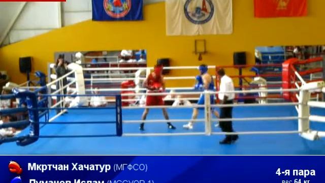 04_Мкртчан-Думанов смотреть онлайн