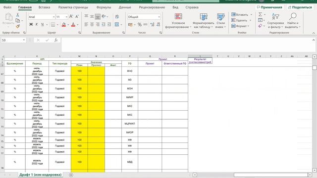 Смартирование поручений Президента РК, Опер.плана Правительства РК и идентификация KPI