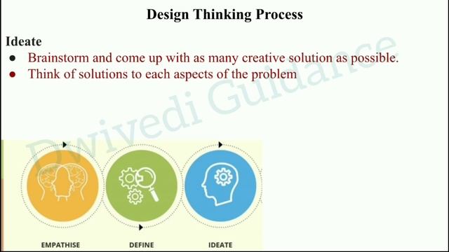Design Thinking, Design Thinking Process, Design Thinking Examples, Design Thinking Aktu Notes, Mba