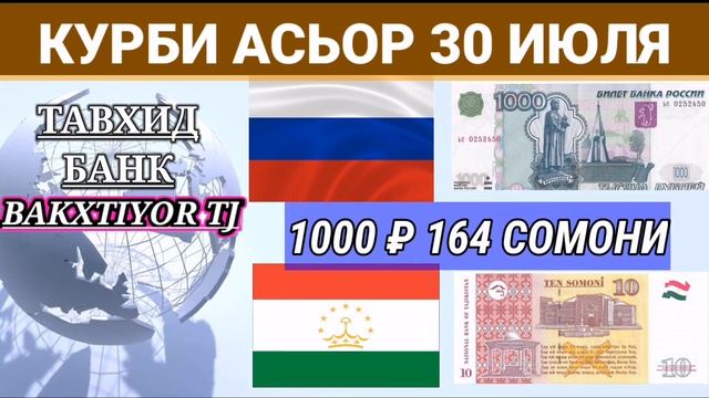 ВАЛЮТА СНГ TAJIKISTAN КУРБИ АСЬОР ИМРУЗ 30 ИЮЛЯ смотреть онлайн