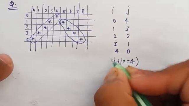 Star Pattern programs in java | V shaped pattern programs in java смотреть онлайн