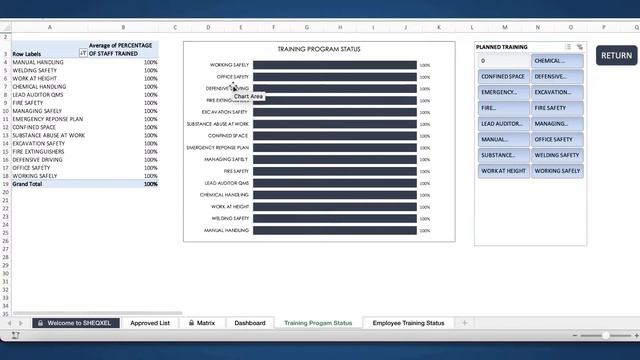 How to Use Training Matrix to Monitor, Measure and Improve Employee Competence смотреть онлайн