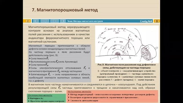 Лекция на тему "Методы магнитного контроля" смотреть онлайн