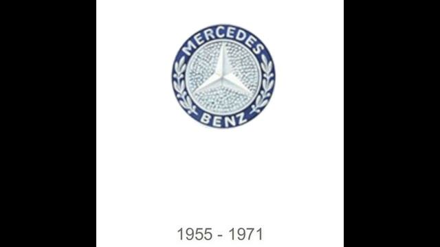 History Of Famous Car Logos 2016 Part 1 смотреть онлайн