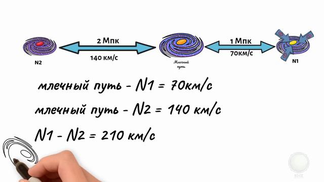 🧪🧪🧪🧪Тайна формы вселенной смотреть онлайн