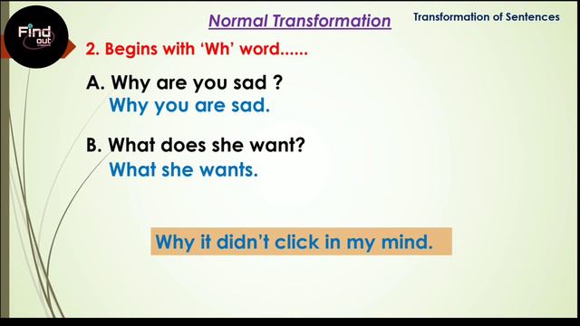 Interrogative to Assertive | Assertive to Interrogative | Transformation of Sentences смотреть онлайн
