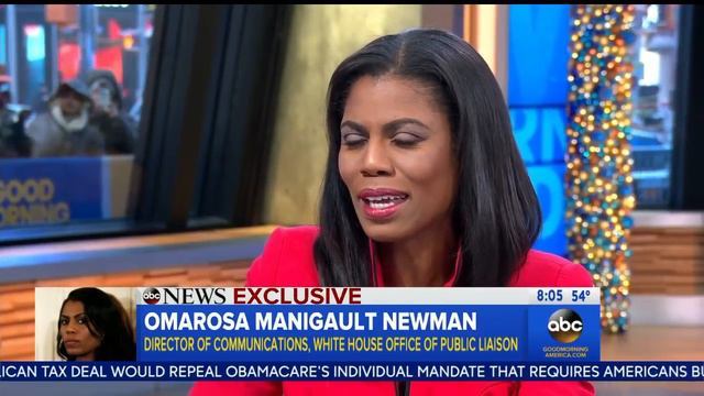 'GMA' host Robin Roberts on Omarosa's White House exit: 'Bye, Felicia' смотреть онлайн