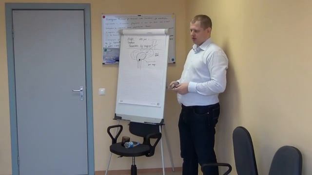 Почему чужого клиента сложно переманить, и что с этим делать? смотреть онлайн