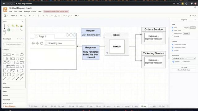 Issues with JWT’s and Server Side Rendering (155) смотреть онлайн