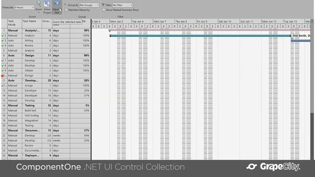 ComponentOne - .NET and JavaScript UI Controls for Mobile, Web, and Desktop смотреть онлайн