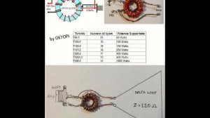 Подборка разных типов БАЛУНОВ и схем их включения в антенны!